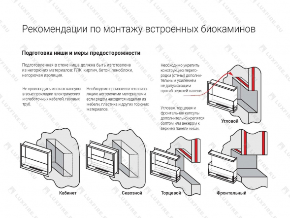 Встроенный биокамин Lux Fire Кабинет 1710 М