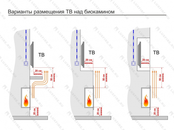 Встроенный сквозной биокамин Lux Fire &amp;quot;Иллюзион 500&amp;quot; XS